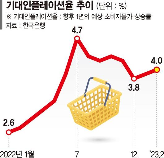 파이낸셜뉴스