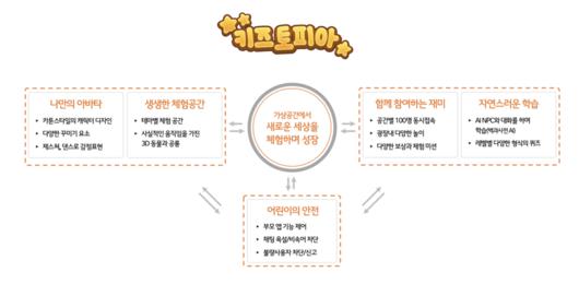 파이낸셜뉴스