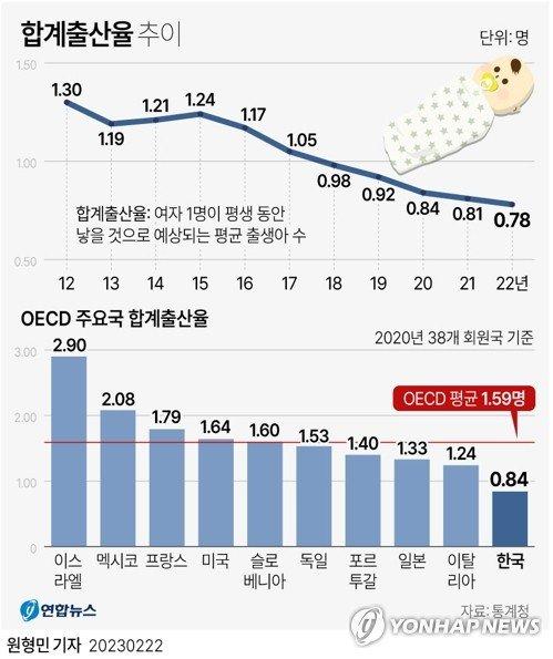 파이낸셜뉴스