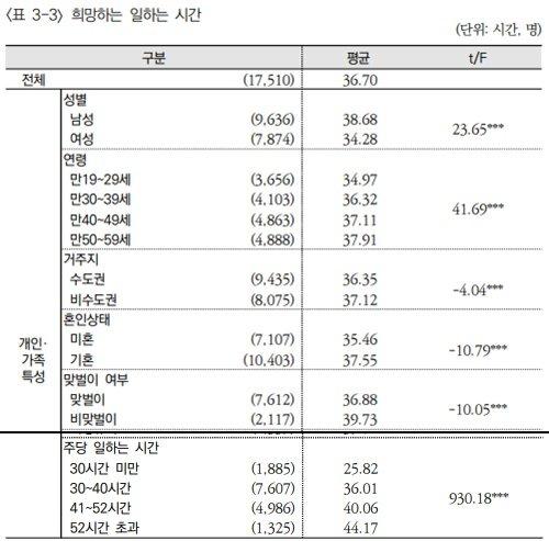 파이낸셜뉴스