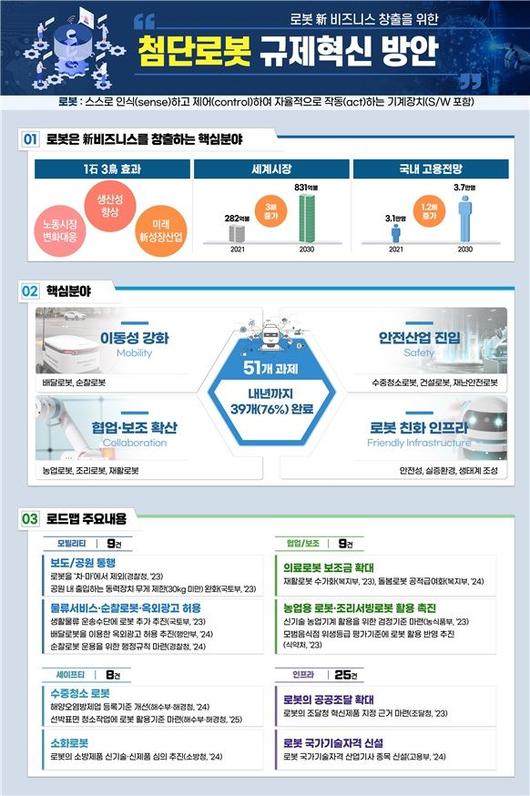 파이낸셜뉴스