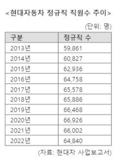 파이낸셜뉴스