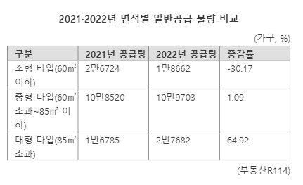 파이낸셜뉴스