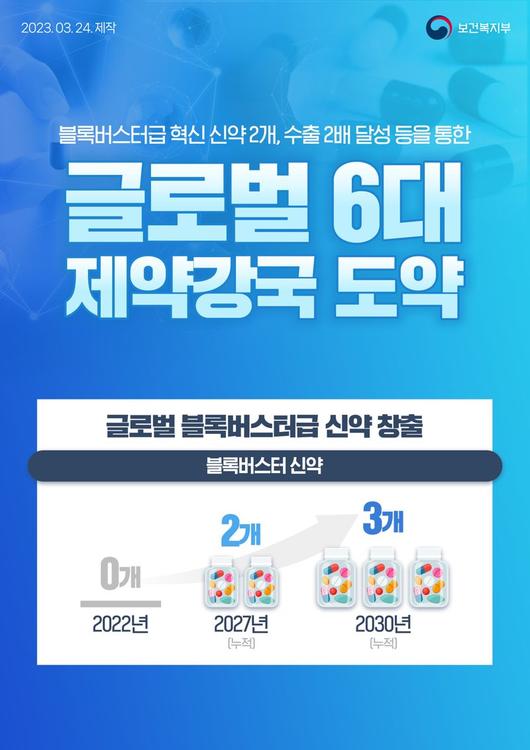 파이낸셜뉴스