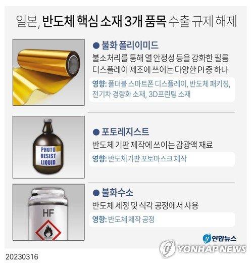 파이낸셜뉴스