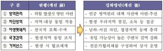 파이낸셜뉴스