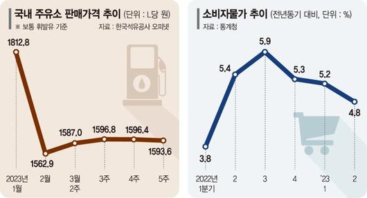 파이낸셜뉴스