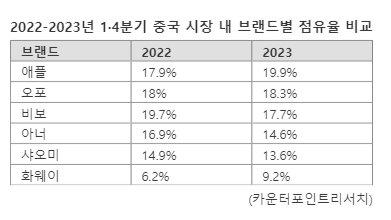 파이낸셜뉴스