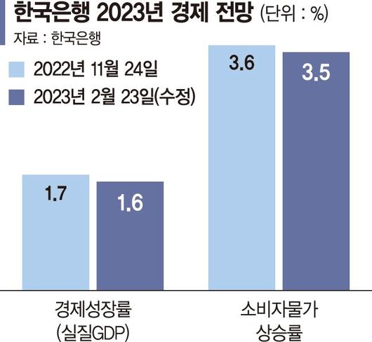 파이낸셜뉴스