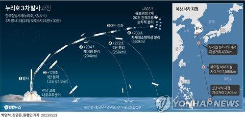 파이낸셜뉴스