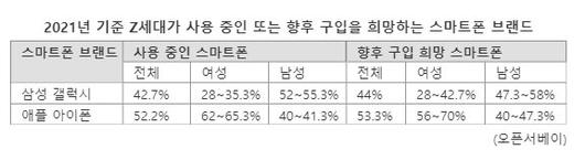 파이낸셜뉴스