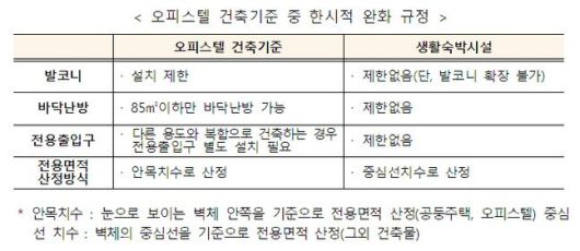 파이낸셜뉴스