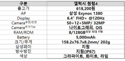 파이낸셜뉴스