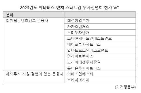 파이낸셜뉴스