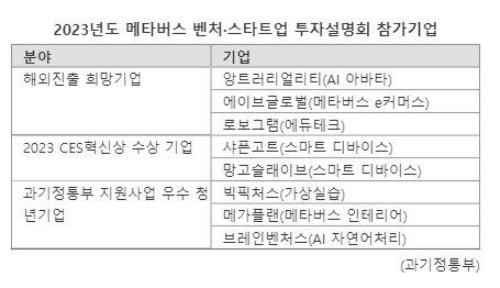 파이낸셜뉴스