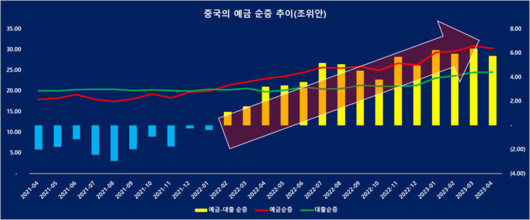 파이낸셜뉴스