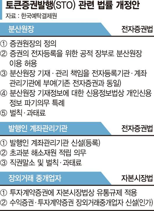 파이낸셜뉴스