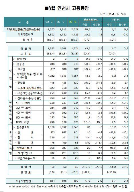 파이낸셜뉴스