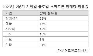 파이낸셜뉴스