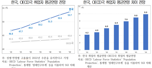 파이낸셜뉴스