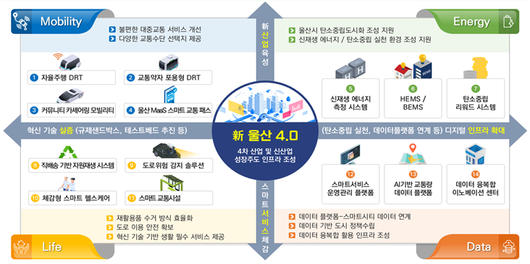 파이낸셜뉴스