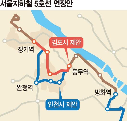 파이낸셜뉴스