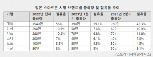 파이낸셜뉴스