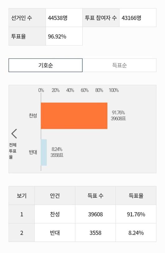 파이낸셜뉴스