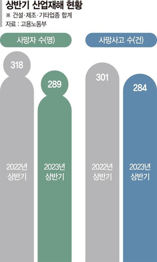 파이낸셜뉴스