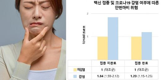 파이낸셜뉴스