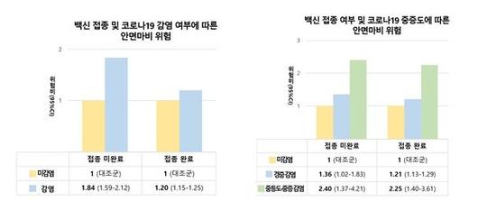 파이낸셜뉴스