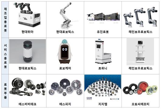 파이낸셜뉴스