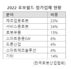 파이낸셜뉴스