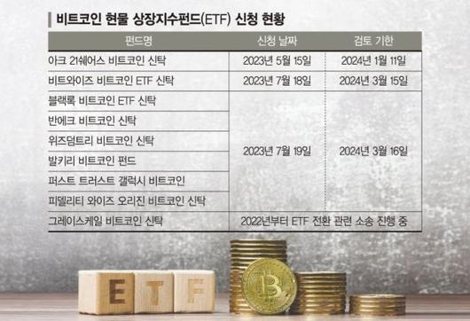 파이낸셜뉴스