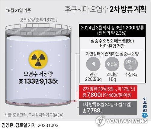 파이낸셜뉴스