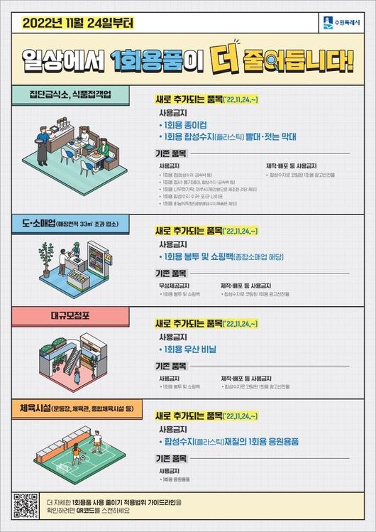 파이낸셜뉴스