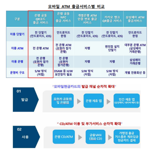 파이낸셜뉴스