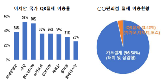 파이낸셜뉴스