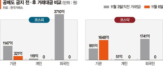 파이낸셜뉴스