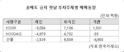 파이낸셜뉴스