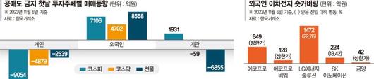 파이낸셜뉴스