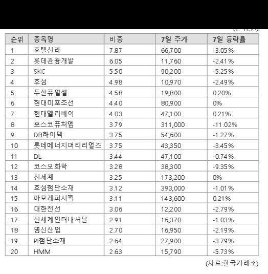 파이낸셜뉴스