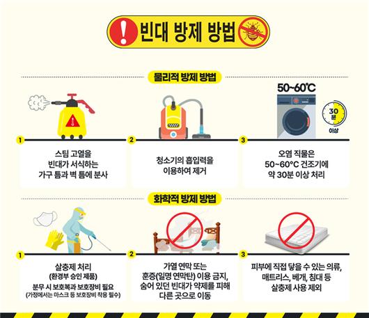 파이낸셜뉴스