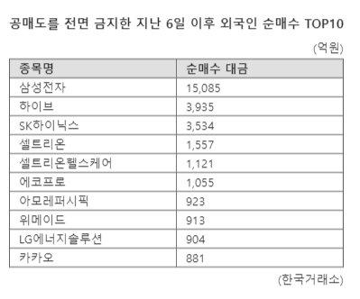 파이낸셜뉴스