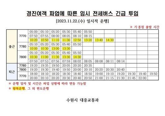 파이낸셜뉴스