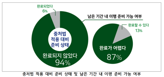 파이낸셜뉴스