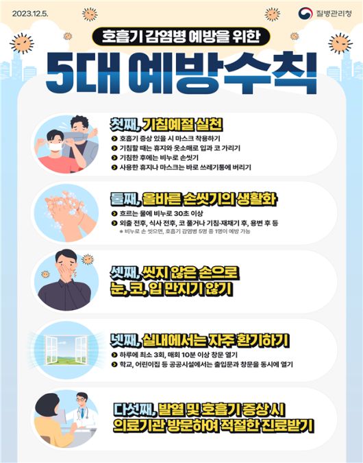 호흡기감염병 예방수칙 포스터. 부산시 제