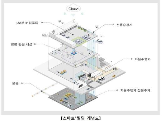 파이낸셜뉴스