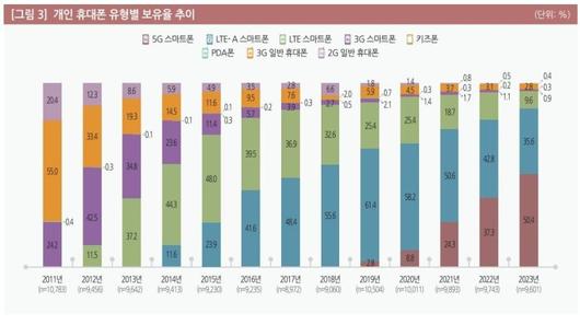 파이낸셜뉴스