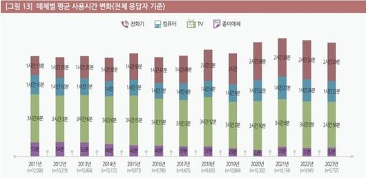 파이낸셜뉴스